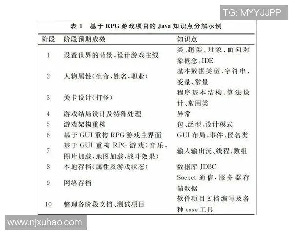 科学网球技术训练方法探讨与实践提升运动员竞技水平的有效策略