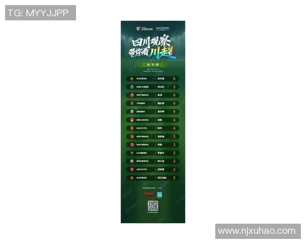 运动最新数据西安羽毛球队在洲际杯积分榜上以73分稳居第一名展现强劲实力 运动最新数据西安羽毛球队在洲际杯积分榜上以73分稳居第一名展现强劲实力