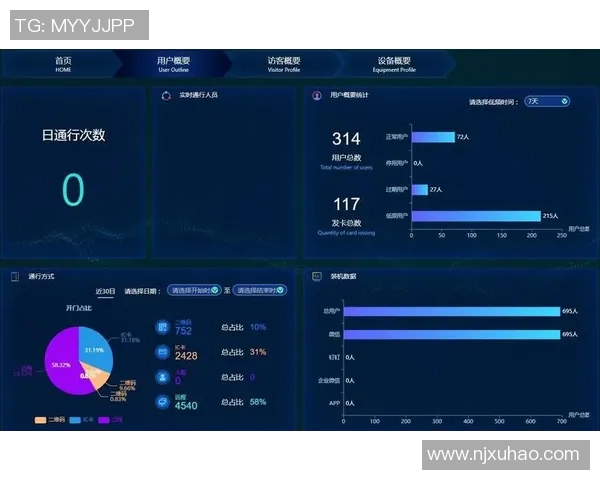 运动最新数据深度解析深圳足球队反击战术的独特魅力与实战应用 运动最新数据深度解析深圳足球队反击战术的独特魅力与实战应用