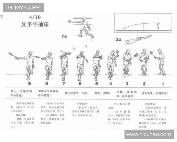 实时新闻乒乓球新手必看从基础到战术的全面入门指南与技巧分享 实时新闻乒乓球新手必看从基础到战术的全面入门指南与技巧分享